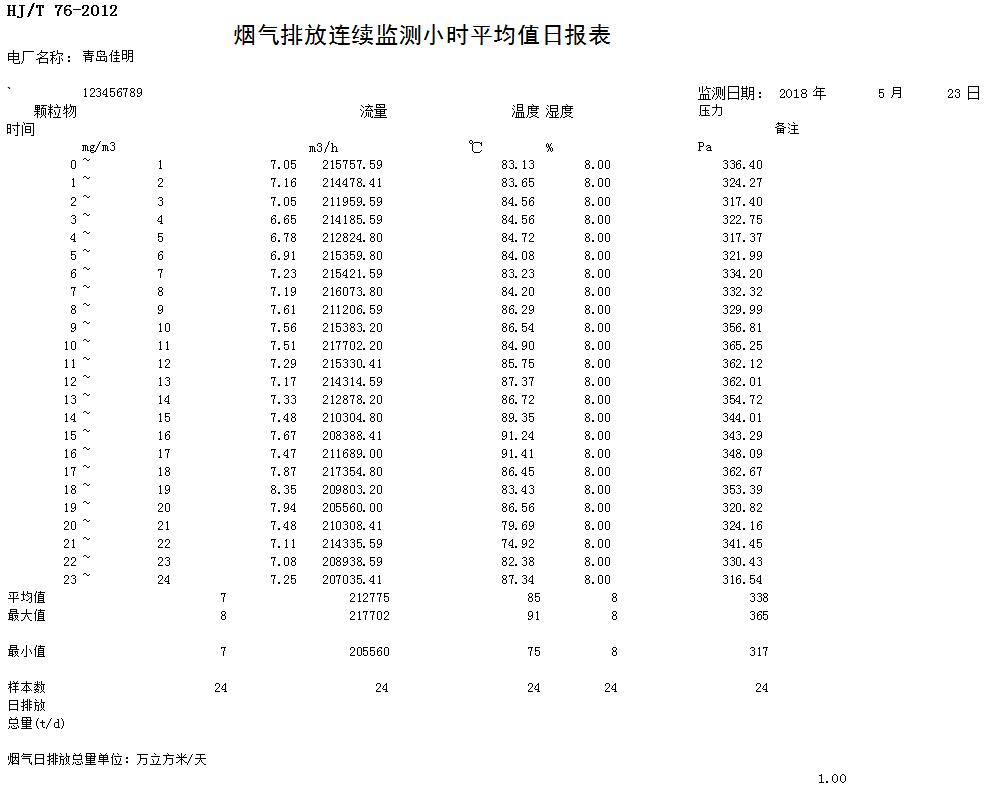 必博·(BIBO)官方网站
