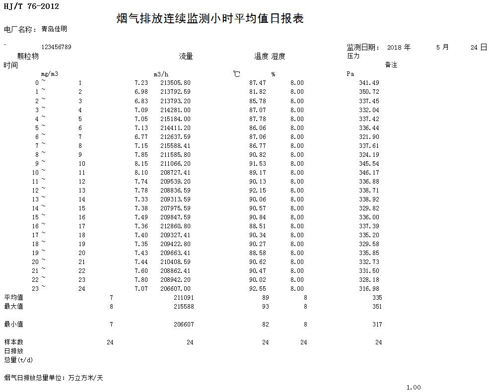 必博·(BIBO)官方网站