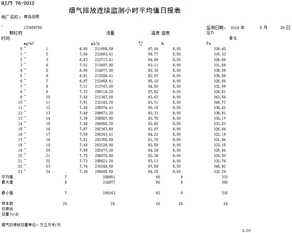 必博·(BIBO)官方网站