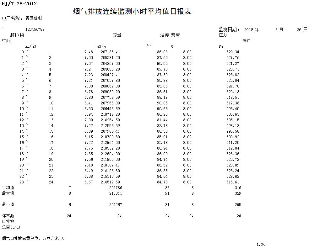 必博·(BIBO)官方网站
