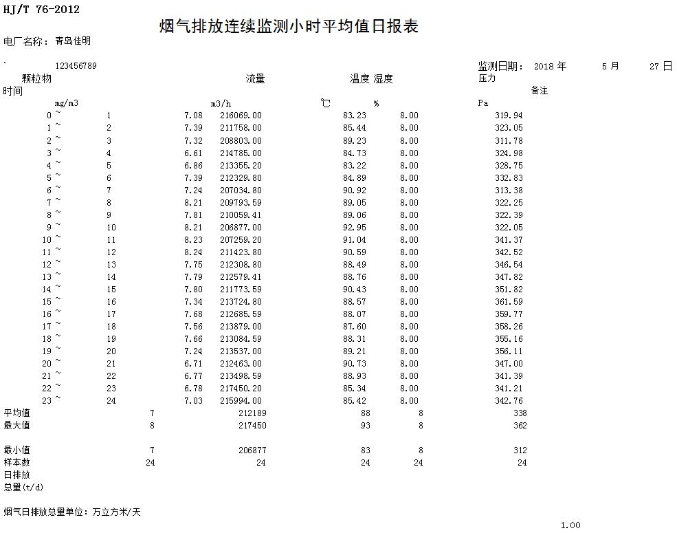必博·(BIBO)官方网站