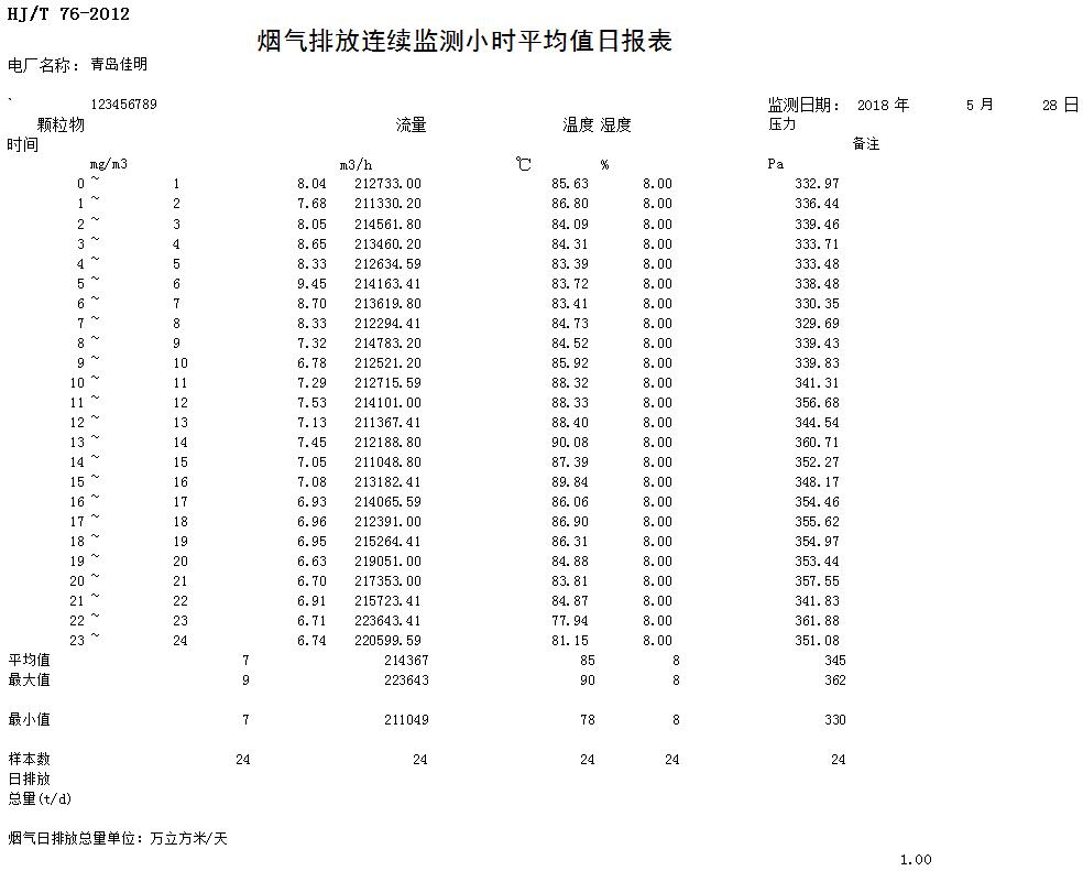 必博·(BIBO)官方网站