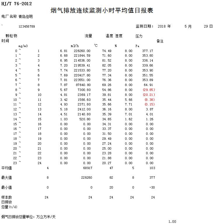 必博·(BIBO)官方网站