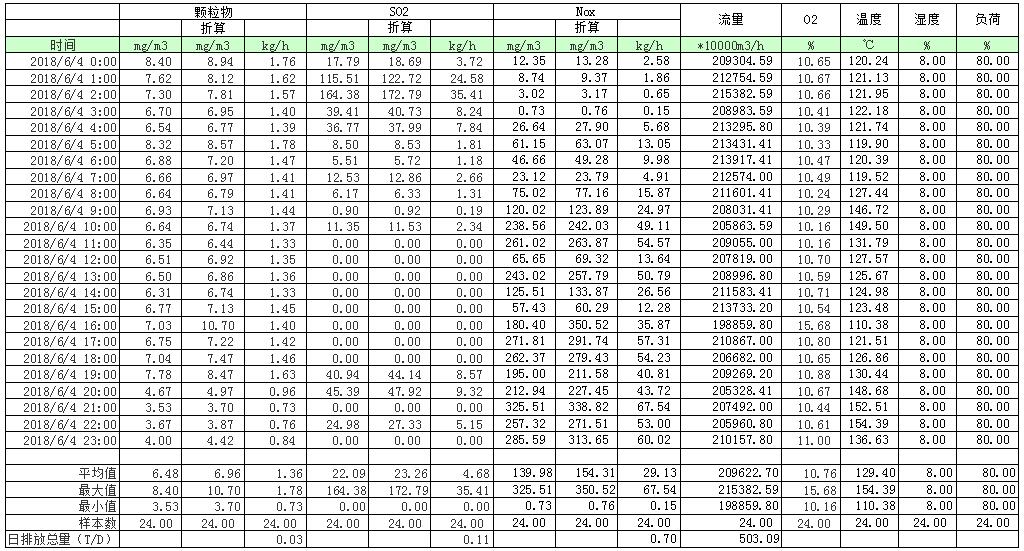 必博·(BIBO)官方网站