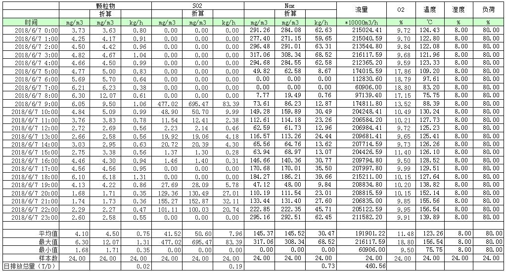 必博·(BIBO)官方网站