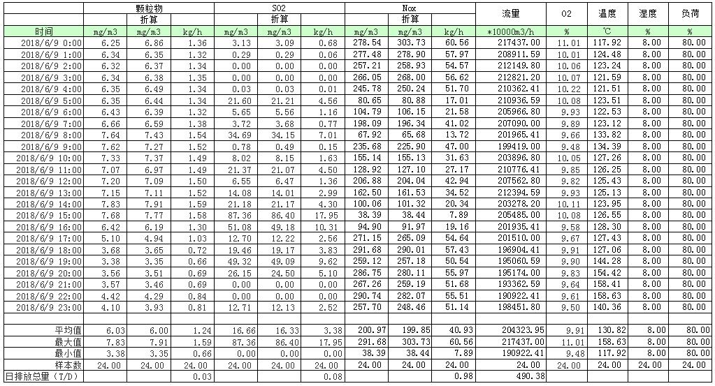 必博·(BIBO)官方网站