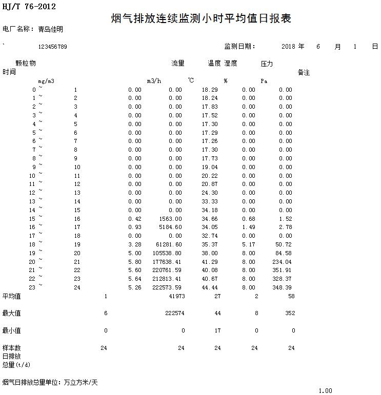 必博·(BIBO)官方网站