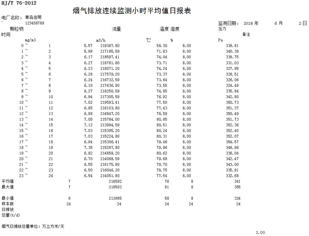 必博·(BIBO)官方网站