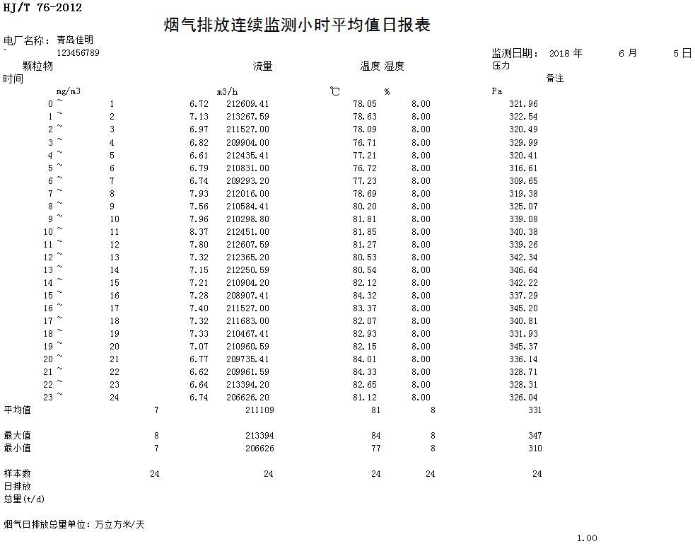 必博·(BIBO)官方网站