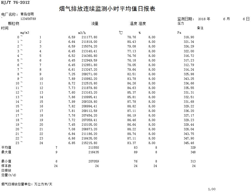 必博·(BIBO)官方网站