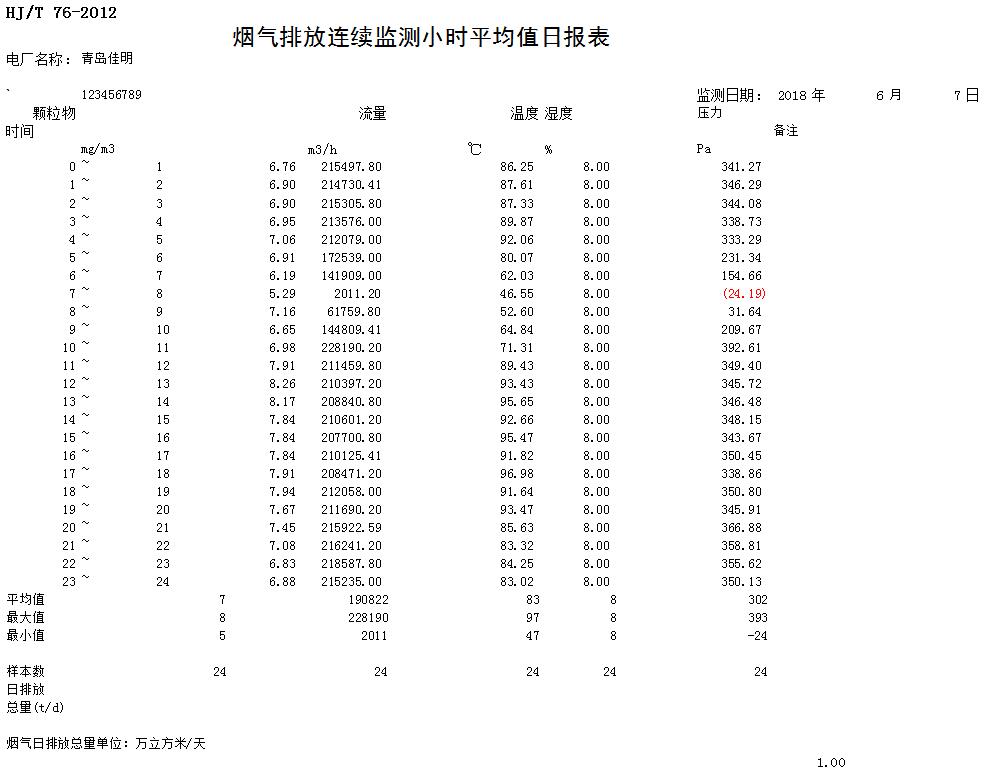 必博·(BIBO)官方网站
