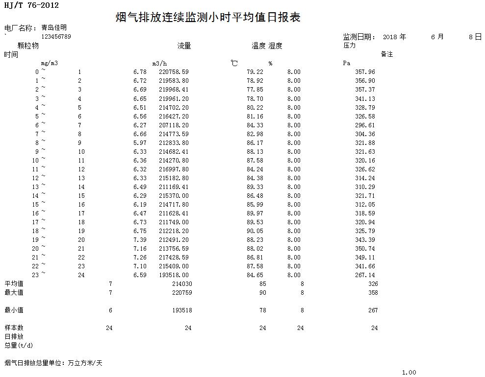 必博·(BIBO)官方网站