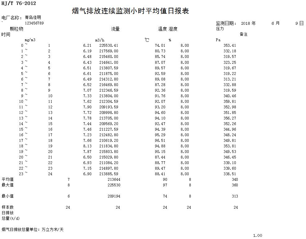 必博·(BIBO)官方网站