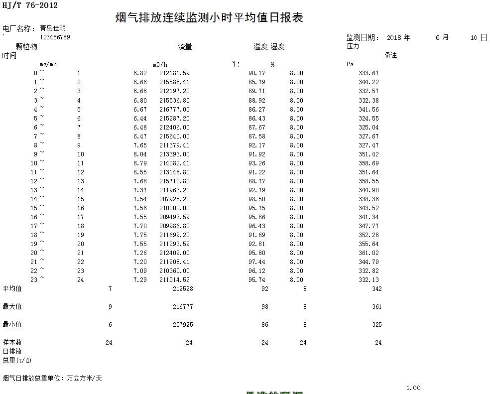 必博·(BIBO)官方网站
