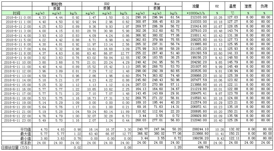必博·(BIBO)官方网站