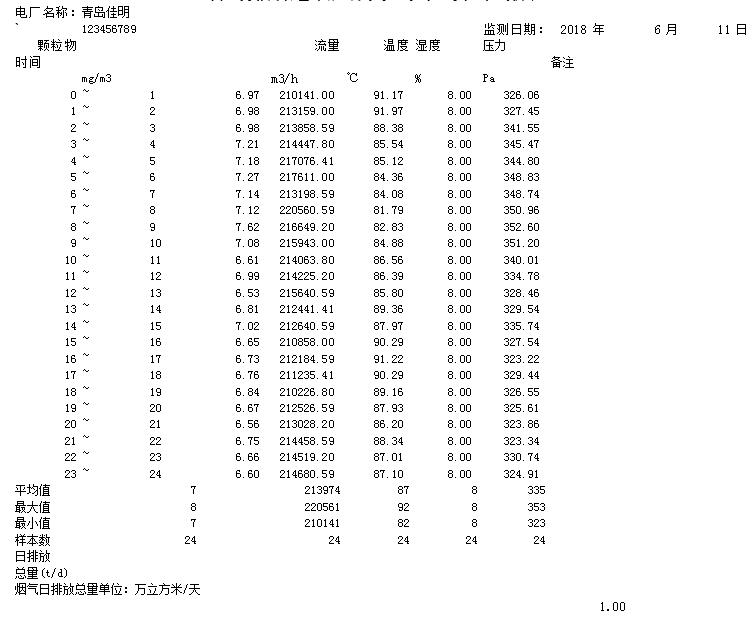 必博·(BIBO)官方网站