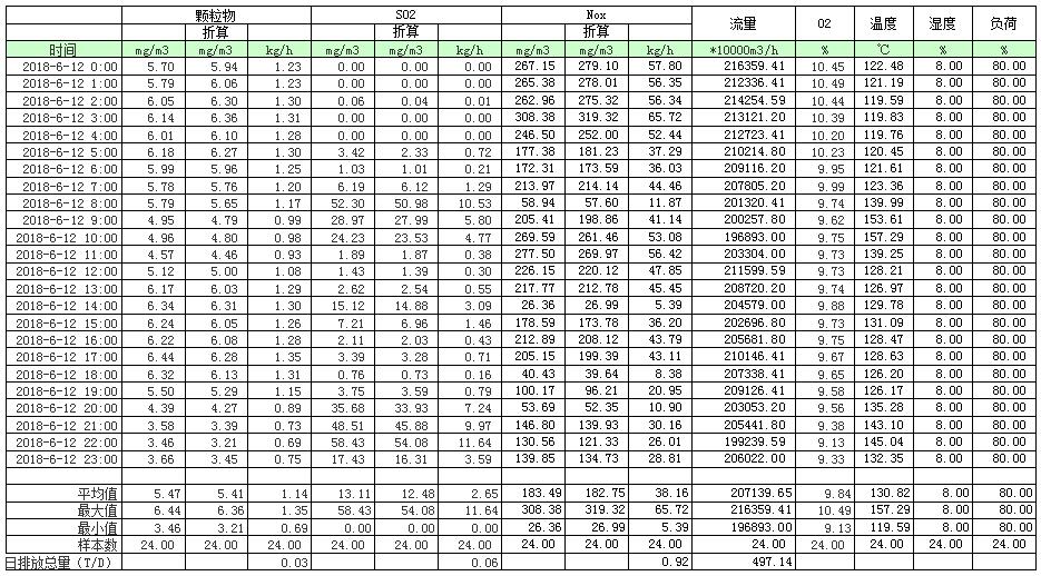 必博·(BIBO)官方网站