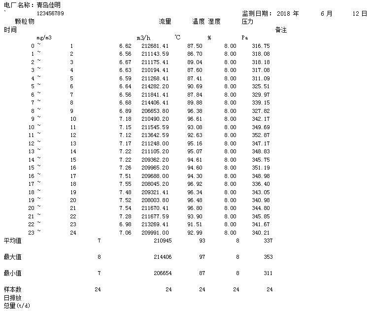 必博·(BIBO)官方网站
