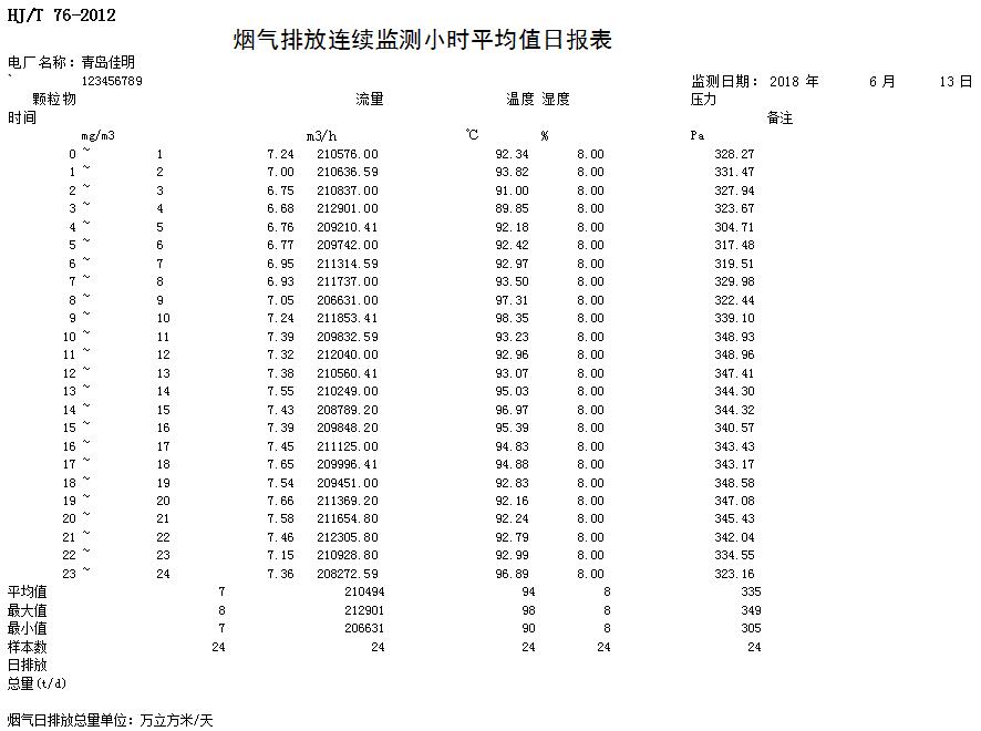必博·(BIBO)官方网站