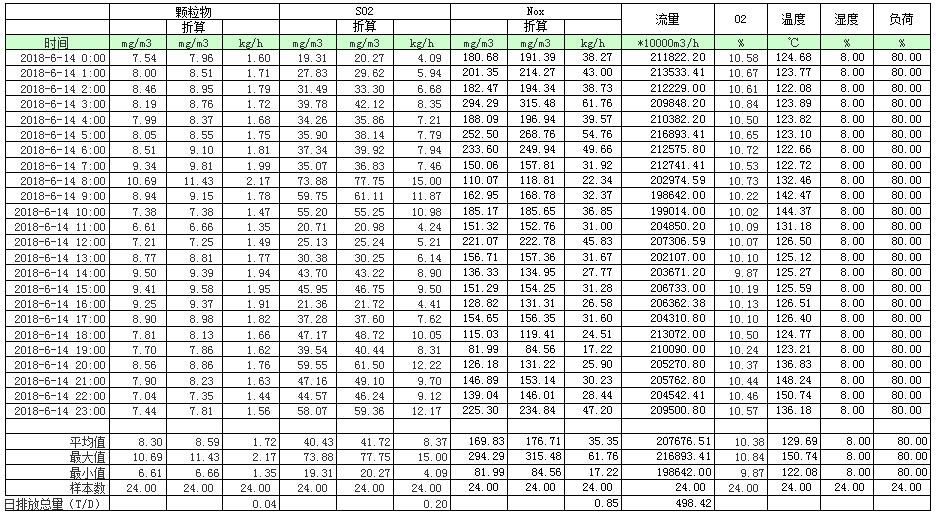 必博·(BIBO)官方网站