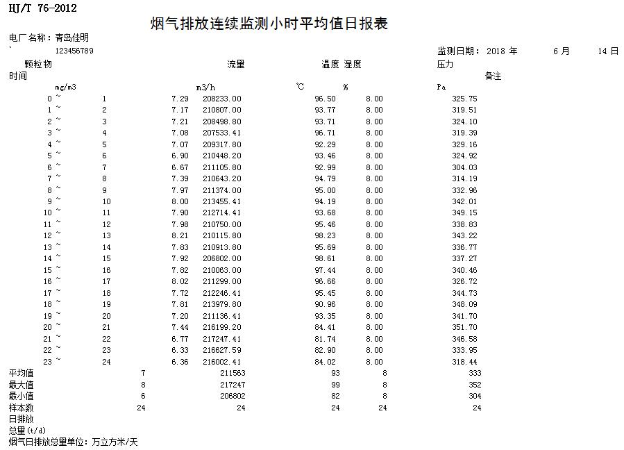 必博·(BIBO)官方网站
