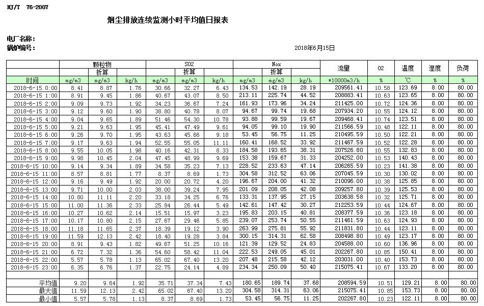 必博·(BIBO)官方网站