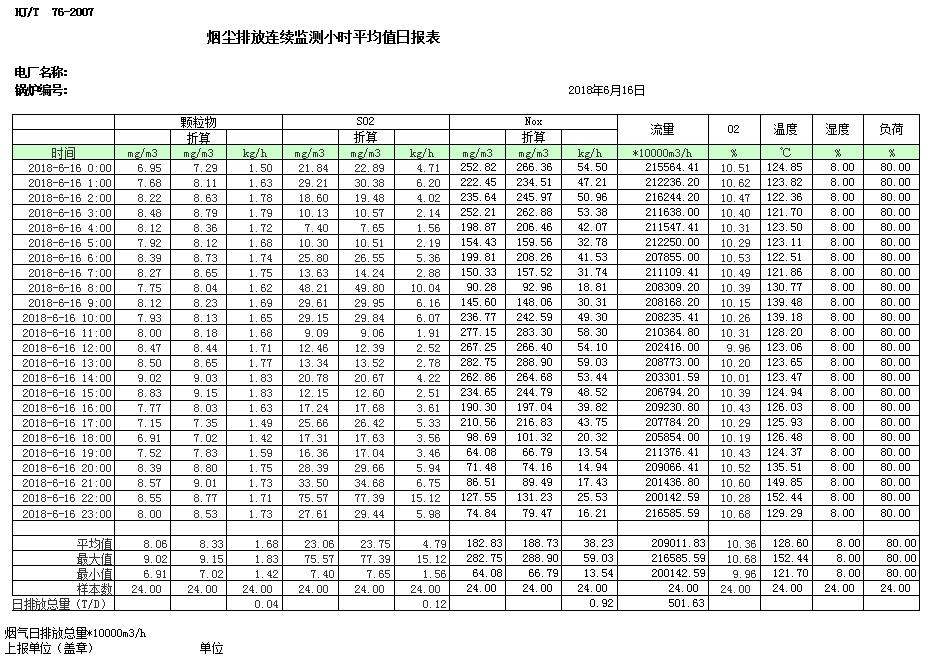必博·(BIBO)官方网站