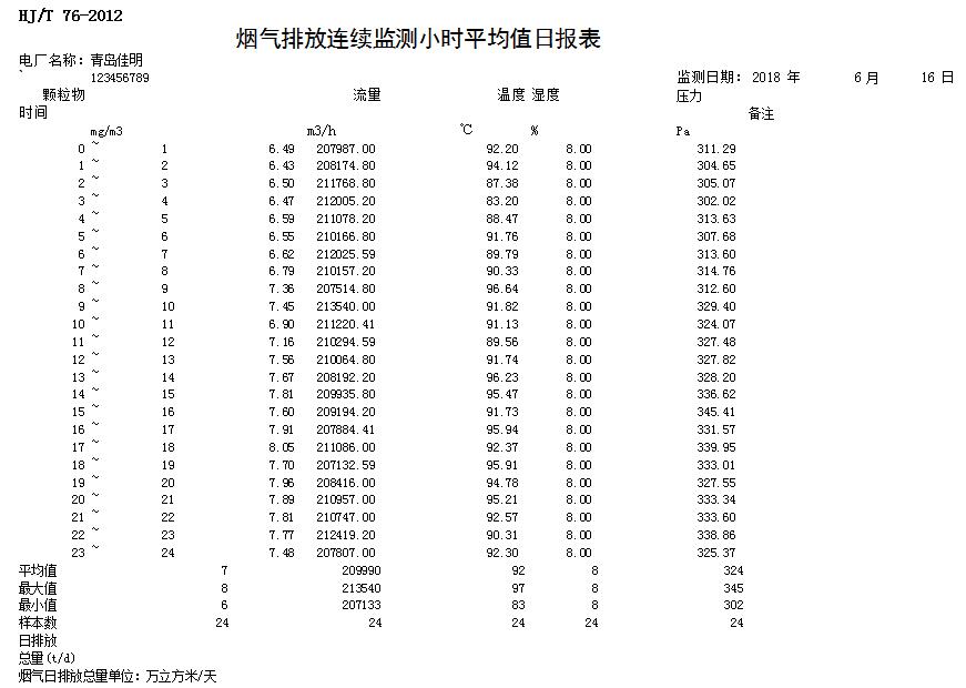 必博·(BIBO)官方网站