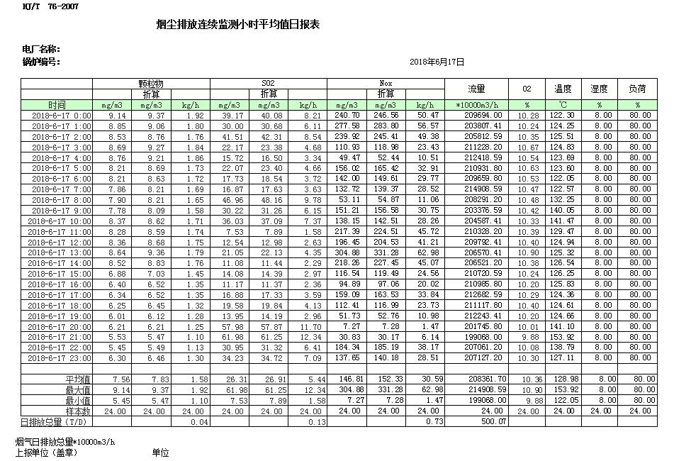 必博·(BIBO)官方网站