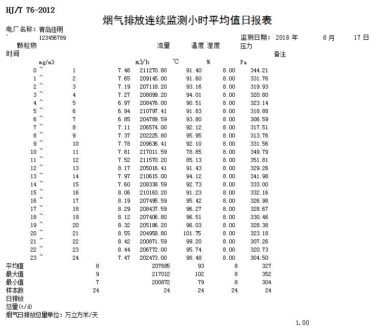 必博·(BIBO)官方网站