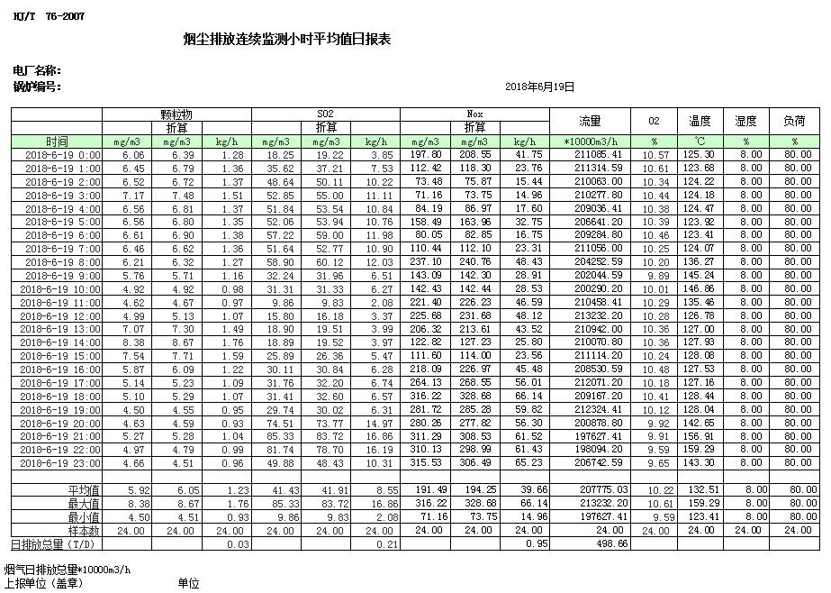必博·(BIBO)官方网站