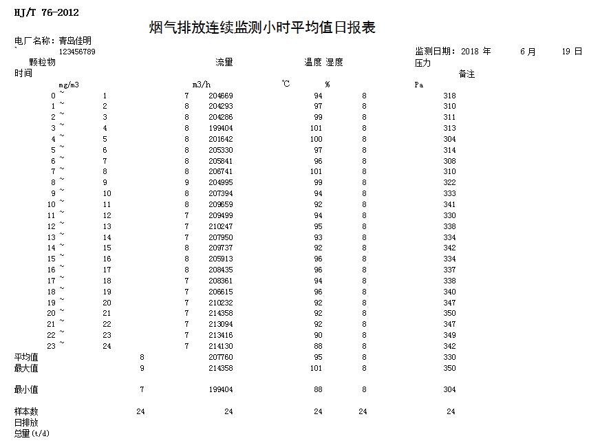 必博·(BIBO)官方网站