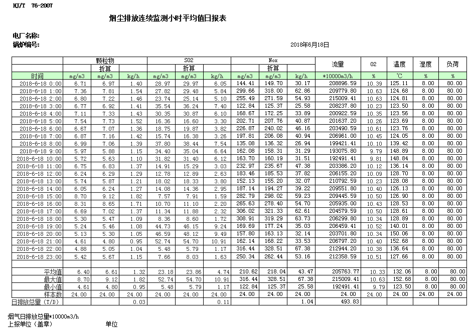必博·(BIBO)官方网站