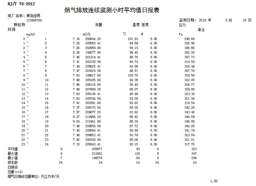 必博·(BIBO)官方网站