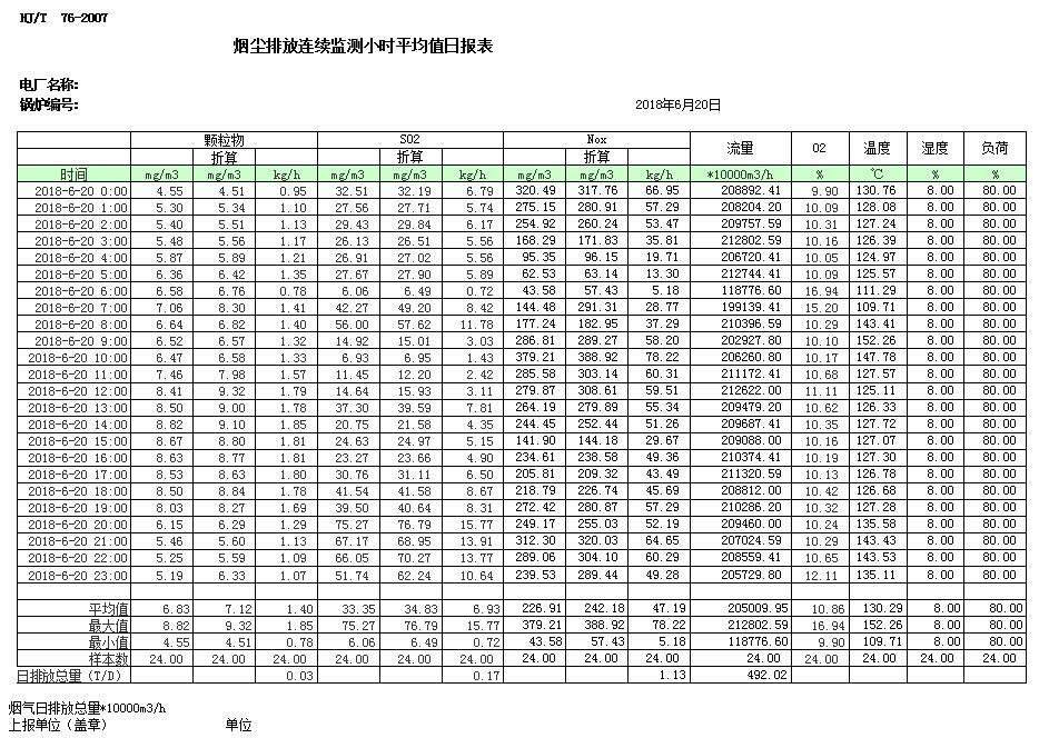 必博·(BIBO)官方网站