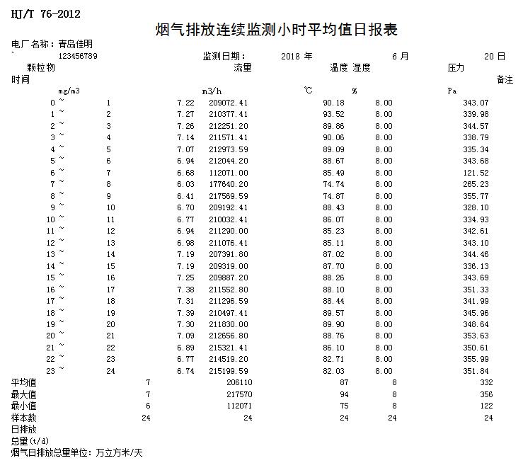 必博·(BIBO)官方网站