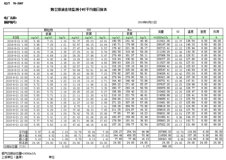 必博·(BIBO)官方网站