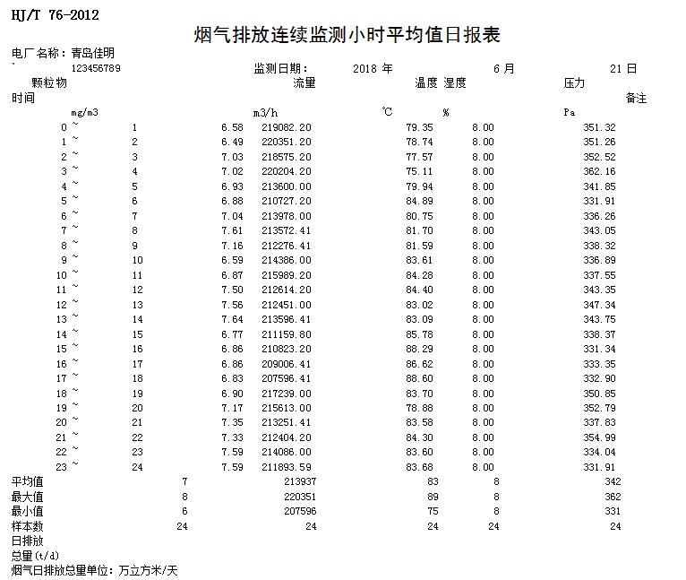必博·(BIBO)官方网站