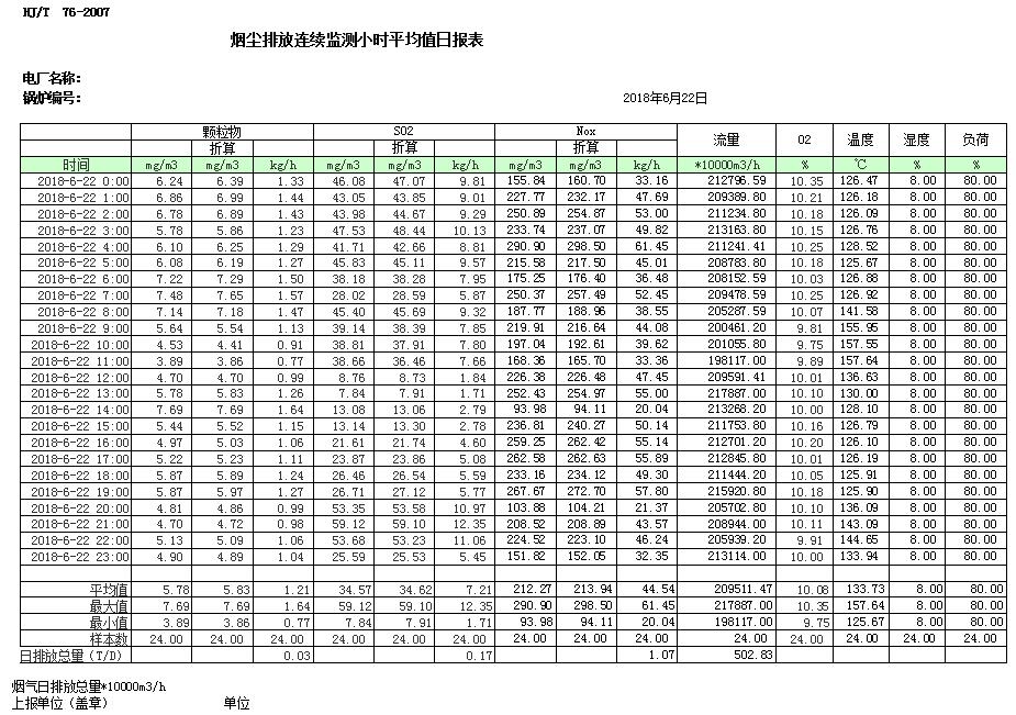 必博·(BIBO)官方网站