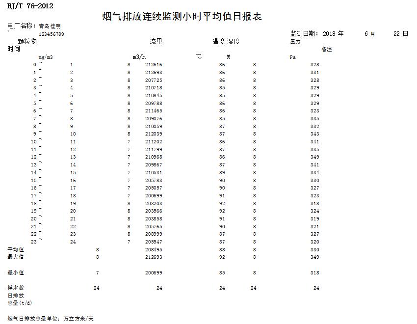 必博·(BIBO)官方网站