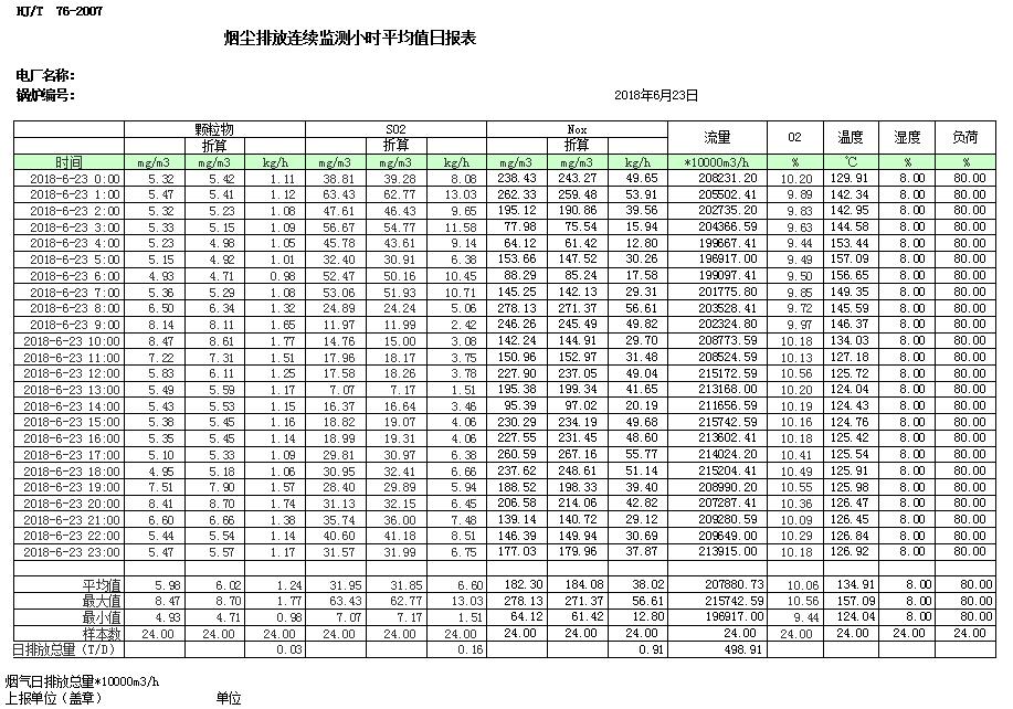 必博·(BIBO)官方网站