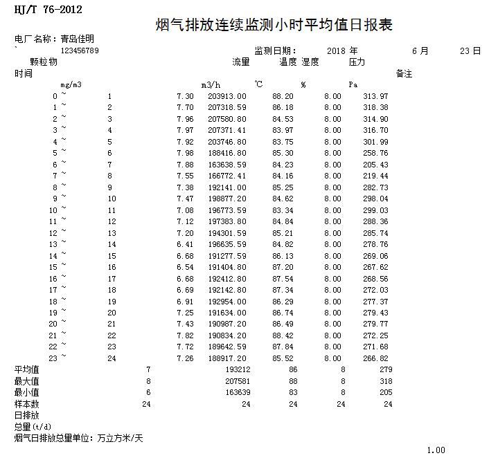 必博·(BIBO)官方网站