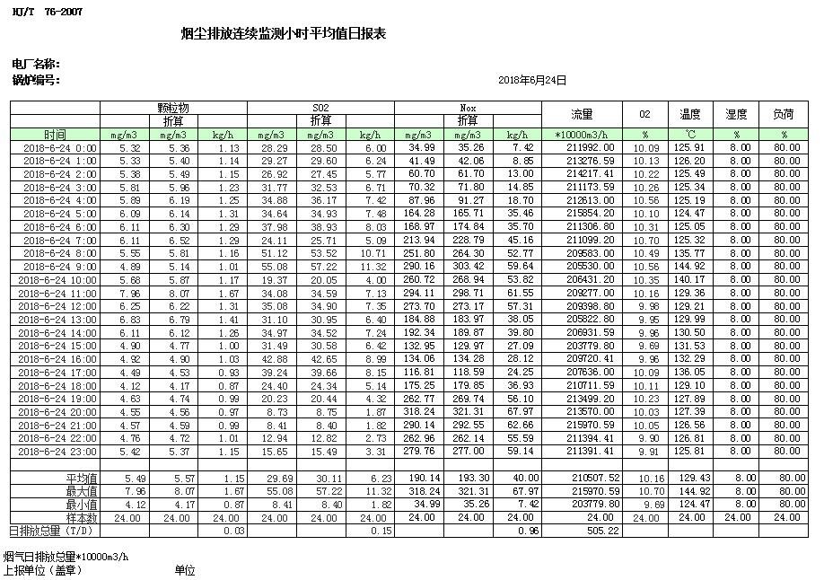 必博·(BIBO)官方网站