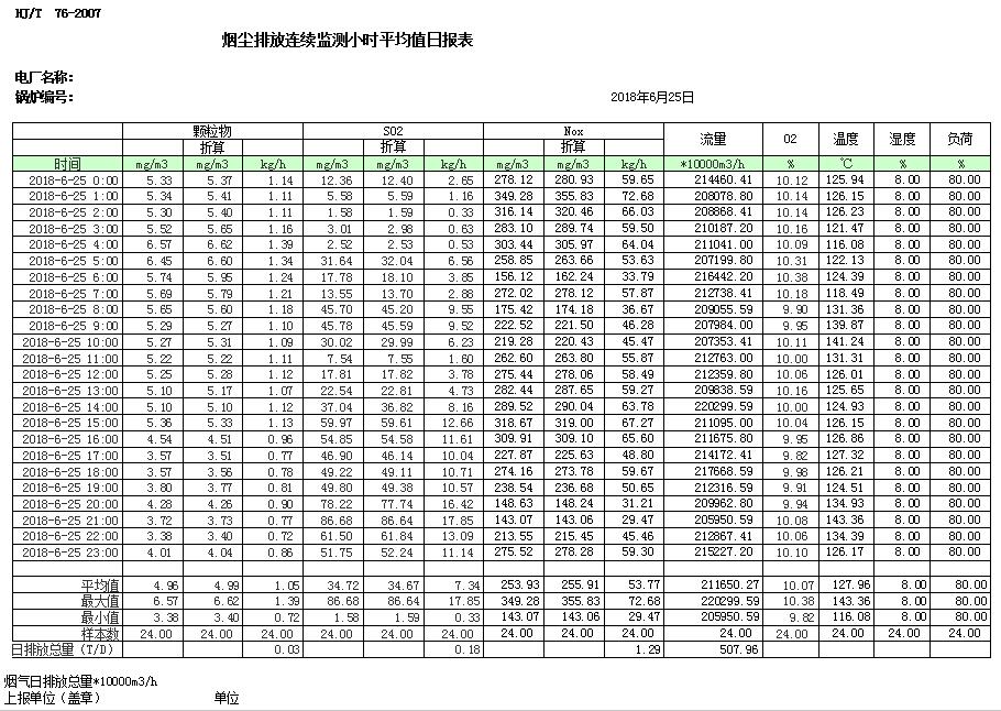 必博·(BIBO)官方网站