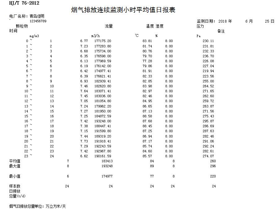 必博·(BIBO)官方网站