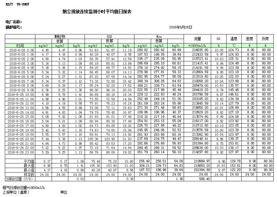 必博·(BIBO)官方网站