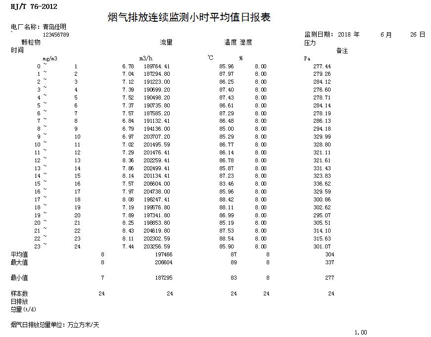 必博·(BIBO)官方网站
