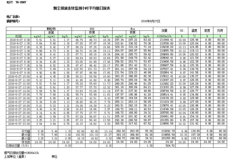 必博·(BIBO)官方网站