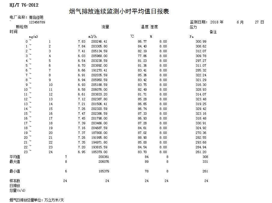 必博·(BIBO)官方网站
