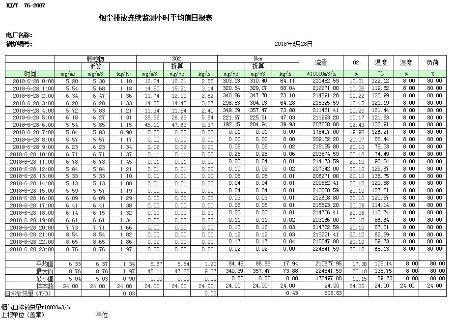 必博·(BIBO)官方网站